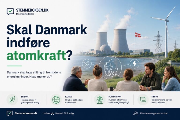 Skal Danmark indføre atomkraft?