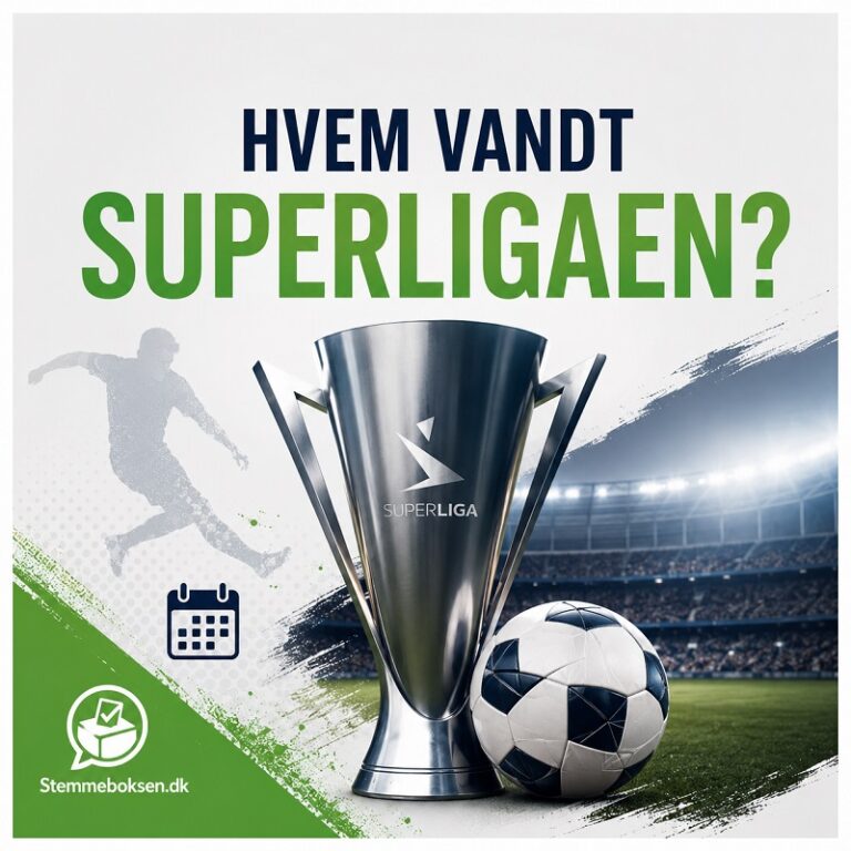 Hvem vandt superligaen?