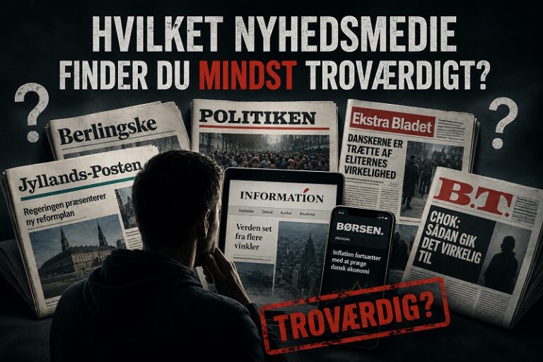 Hvilket nyhedsmedie finder du mindst trov&aelig;rdigt?