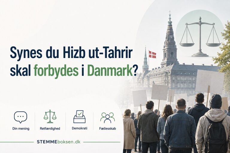 Synes du Hizb ut-Tahrir skal forbydes i Danmark?